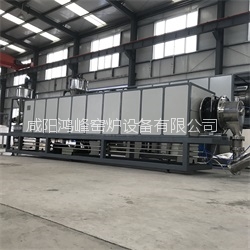 大型連續式規?；a爐